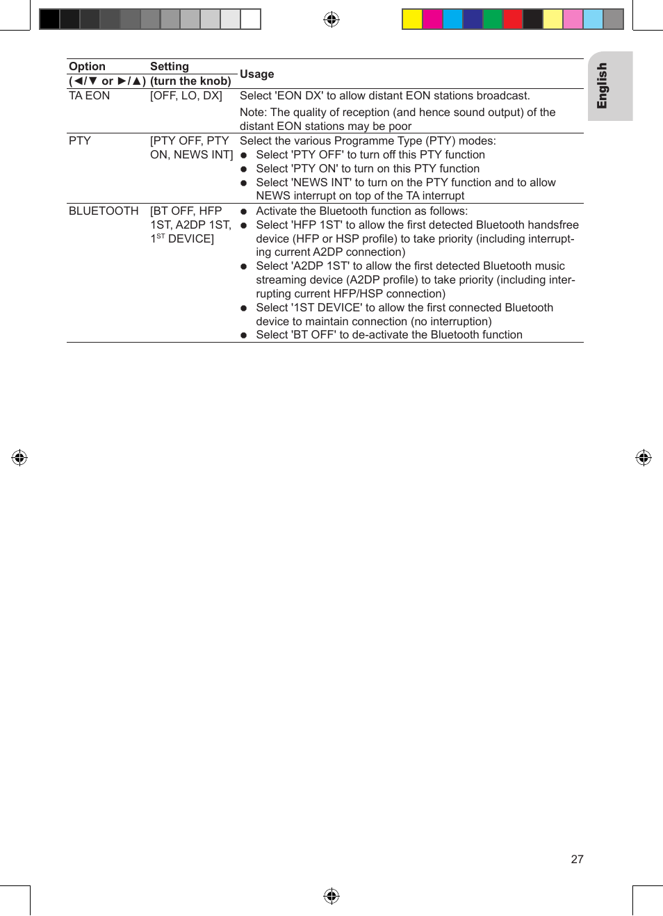 VDO Dayton CD 2327 G User Manual | Page 27 / 29