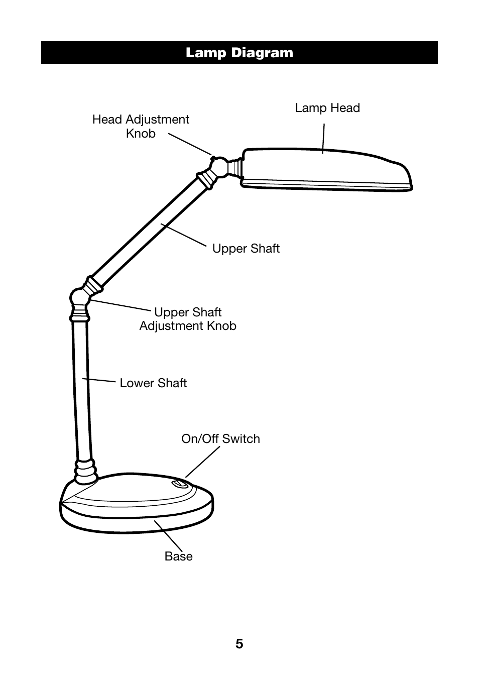 Verilux PL01PLANETLIGHT User Manual | Page 5 / 8