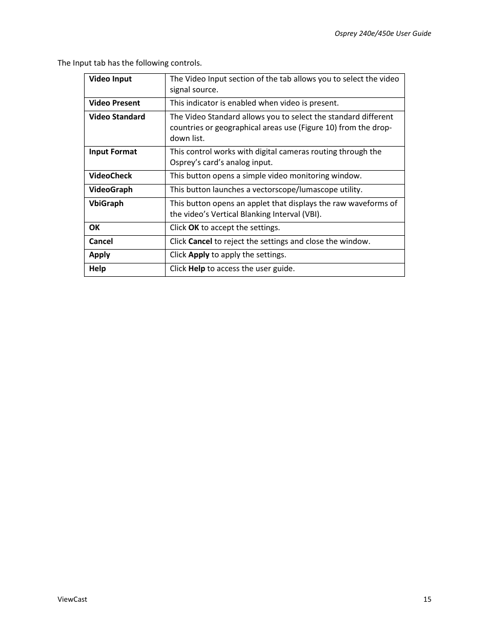ViewCast Osprey-450e User Manual | Page 21 / 106