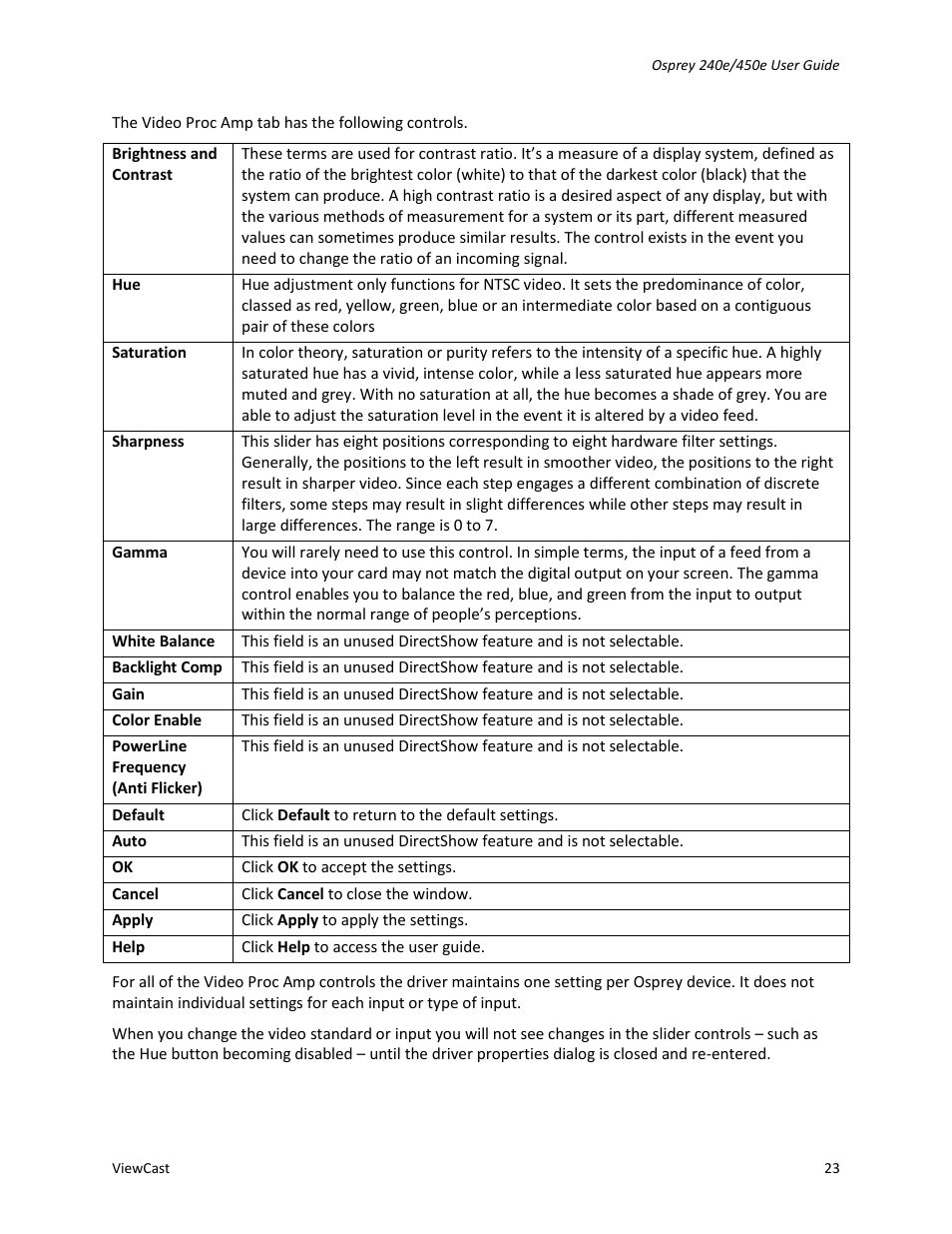ViewCast Osprey-450e User Manual | Page 29 / 106