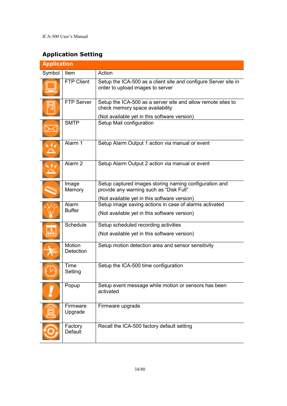Veo ICA-500 User Manual | Page 34 / 80