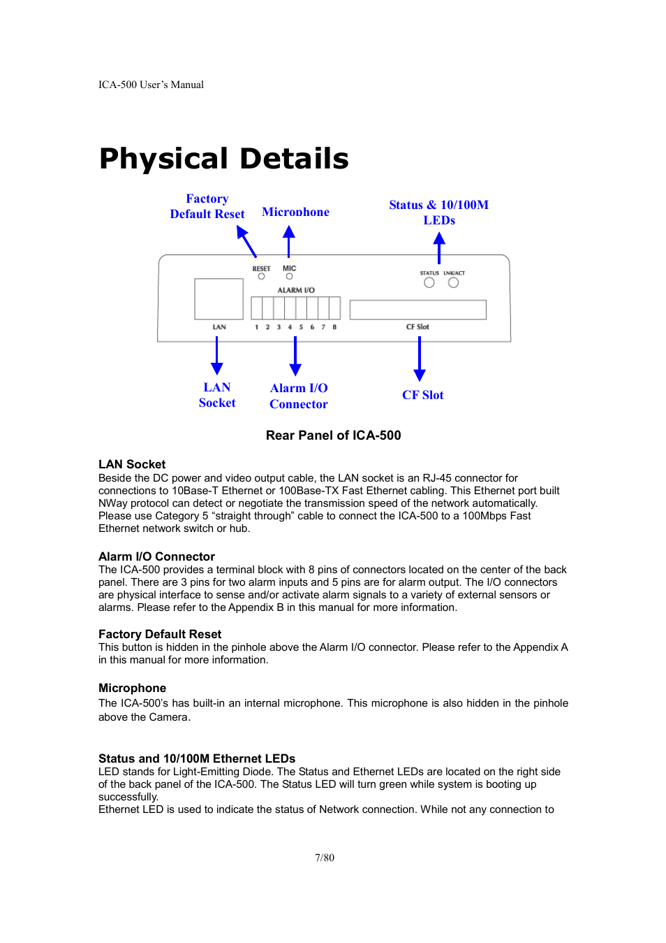 Physical details | Veo ICA-500 User Manual | Page 7 / 80