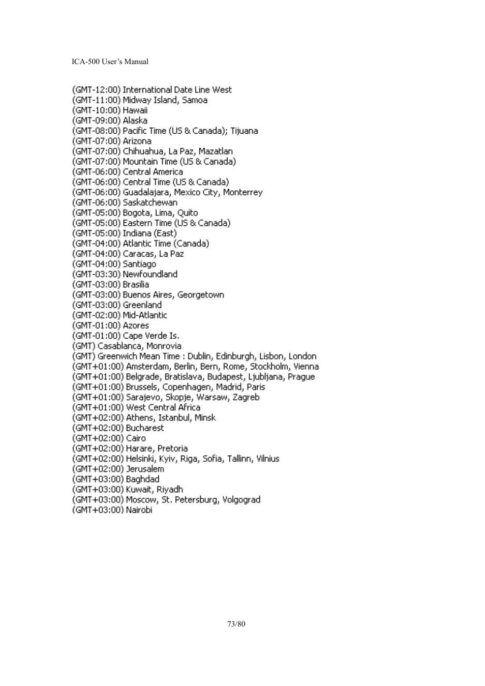 Veo ICA-500 User Manual | Page 73 / 80