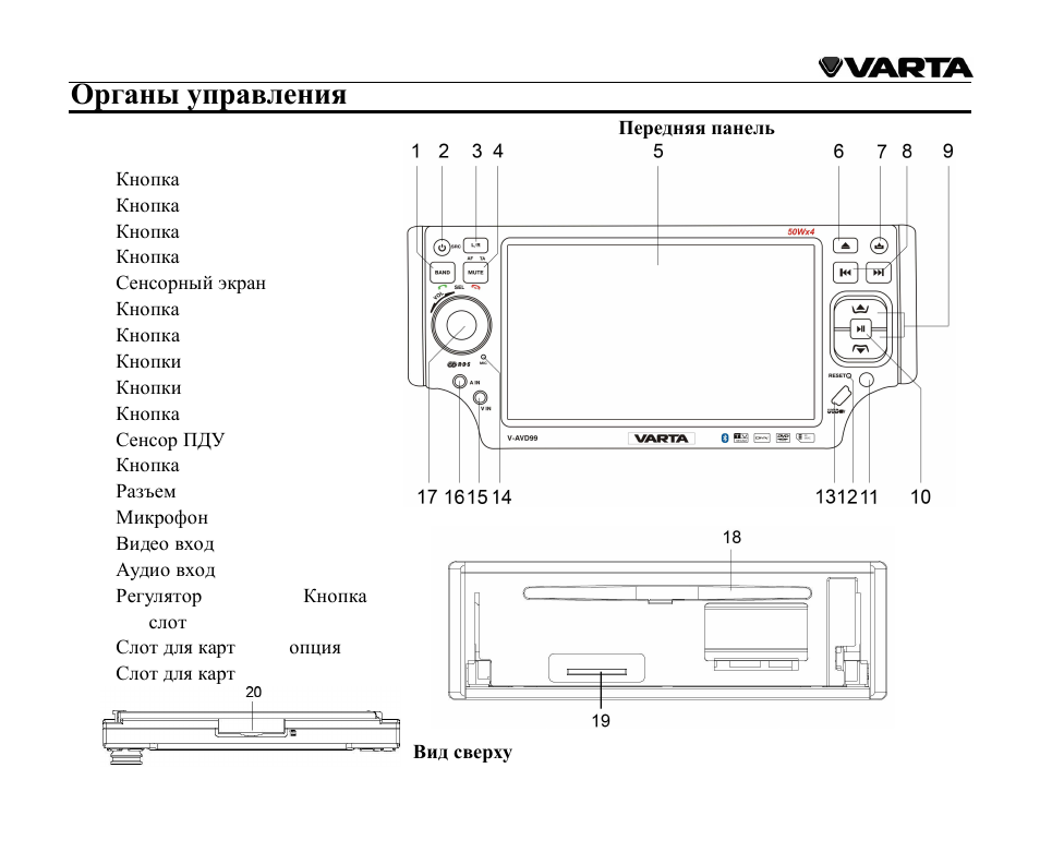 VARTA V-AVD99 User Manual | Page 53 / 89