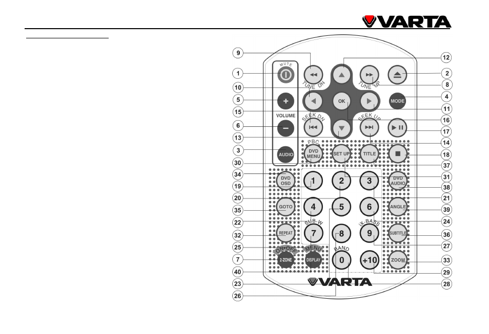 VARTA V-DV800BT User Manual | Page 11 / 106