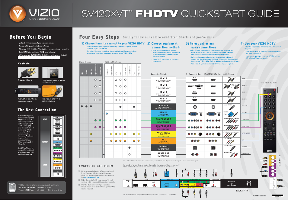 Vizio SV420XVT User Manual | 2 pages
