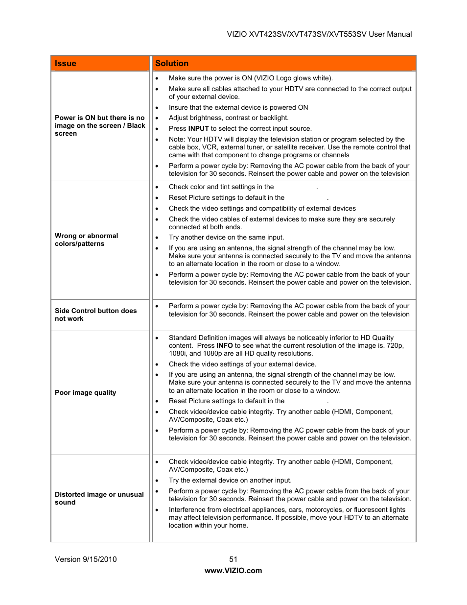 Vizio XVT423SV User Manual | Page 51 / 64