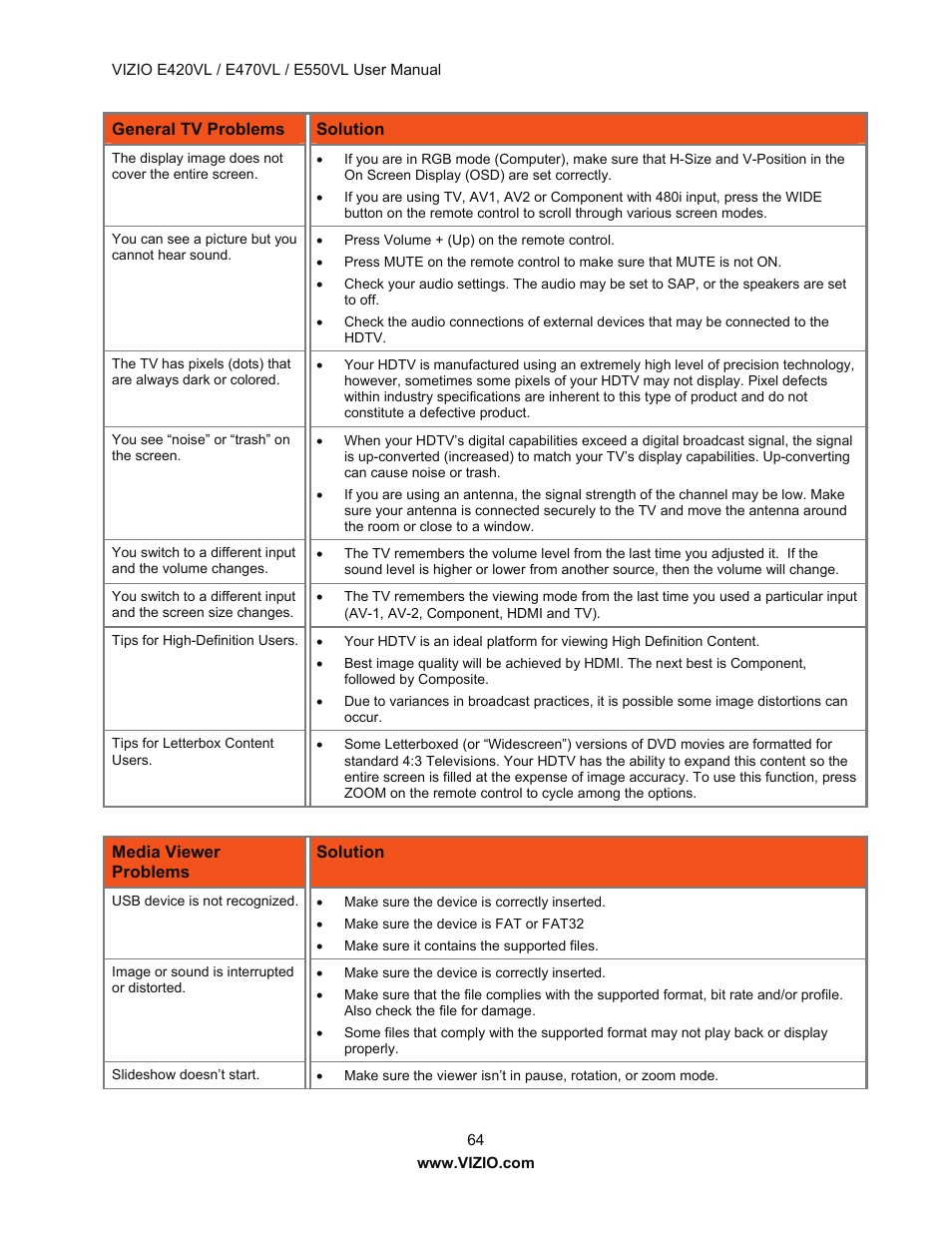 Vizio E550VL User Manual | Page 64 / 73