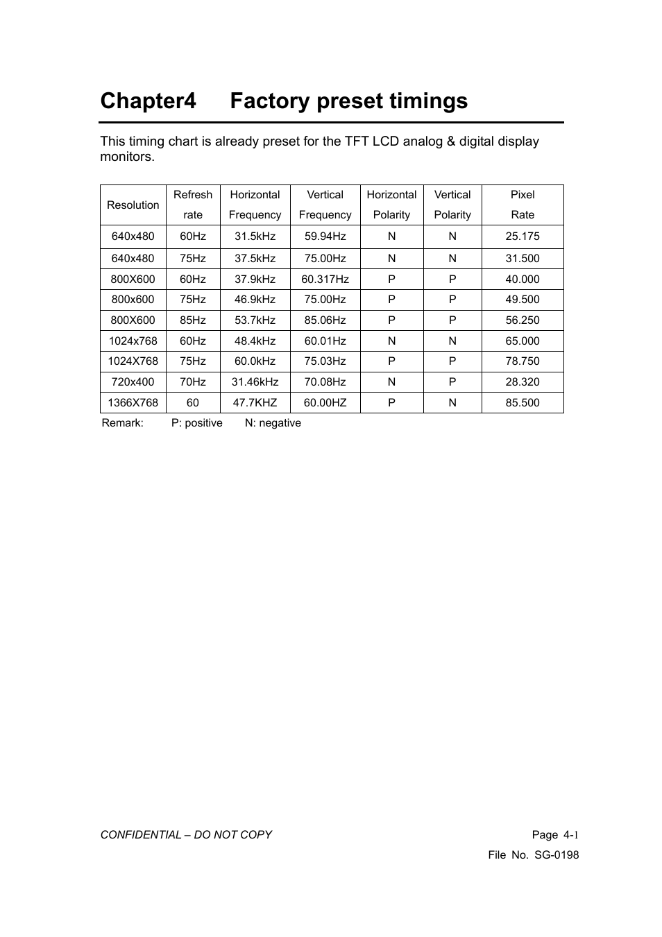 Chapter4 factory preset timings | Vizio L42HDTV10A User Manual | Page 14 / 107