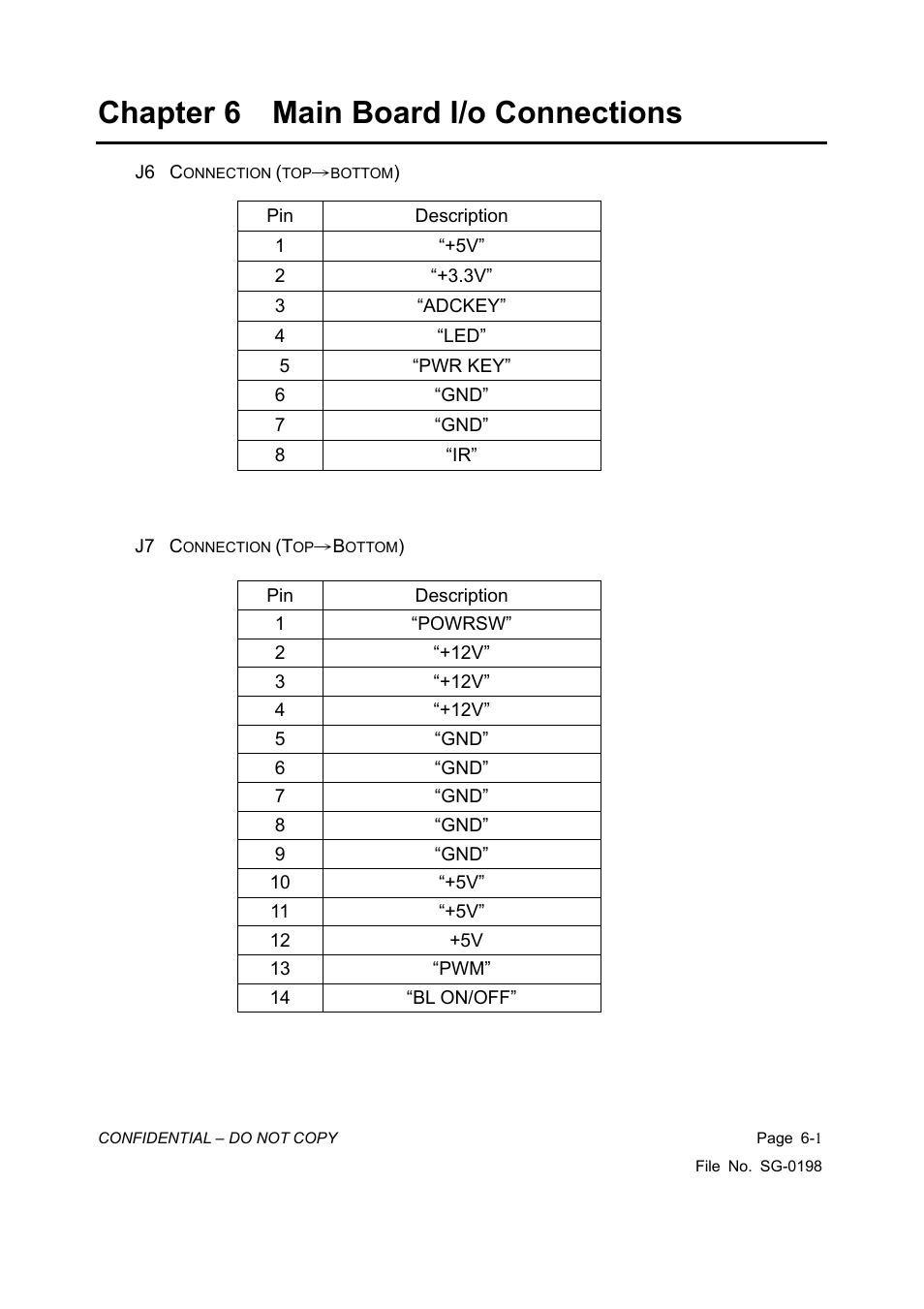 Theory of circuit operation, Chapter 6 main board i/o connections | Vizio L42HDTV10A User Manual | Page 19 / 107