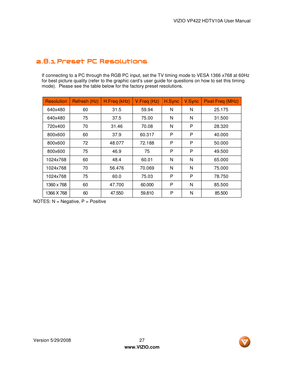 Vizio VP422 HDTV10A User Manual | Page 27 / 71