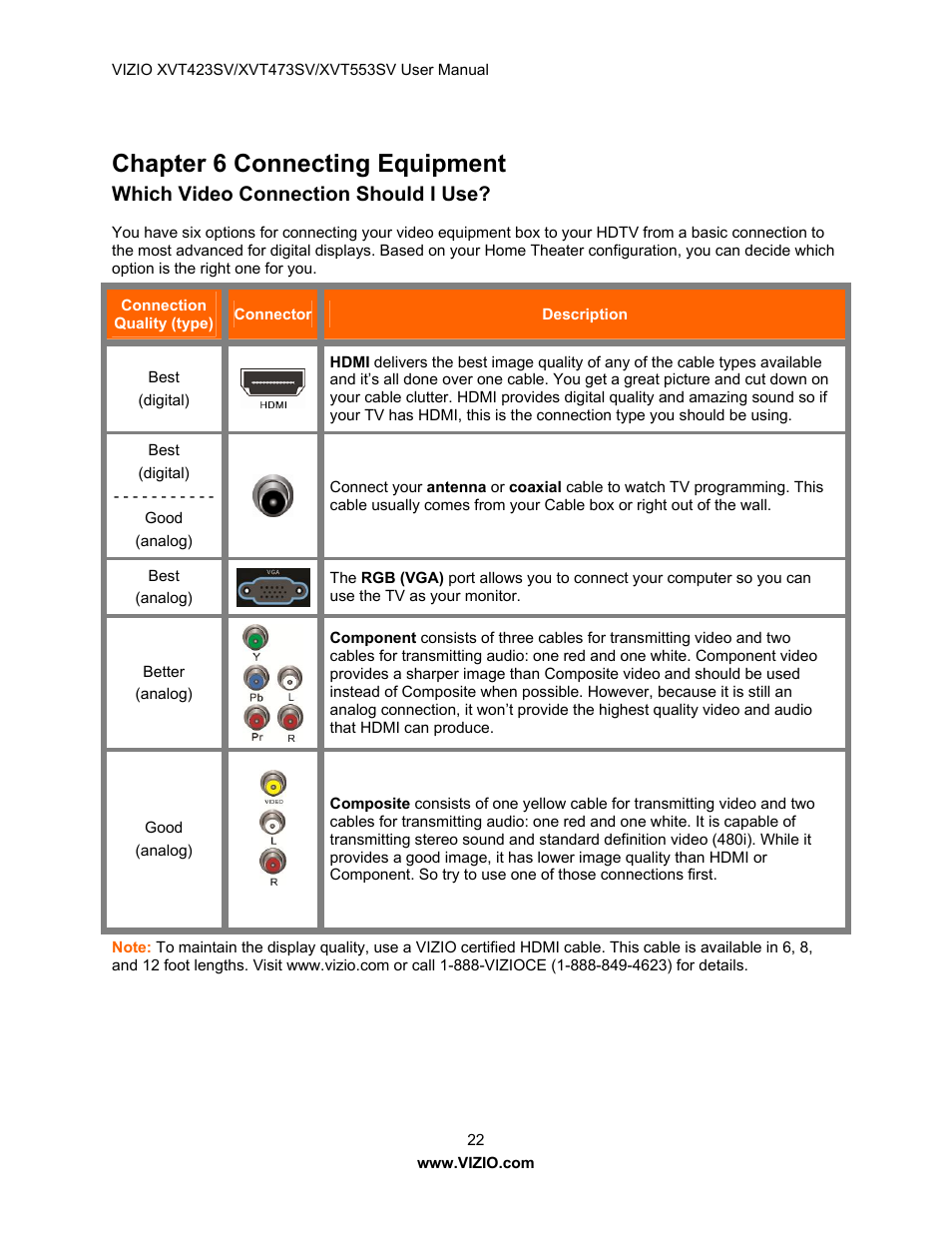 Chapter 6 connecting equipment, Which video connection should i use | Vizio XVT473SV User Manual | Page 22 / 67