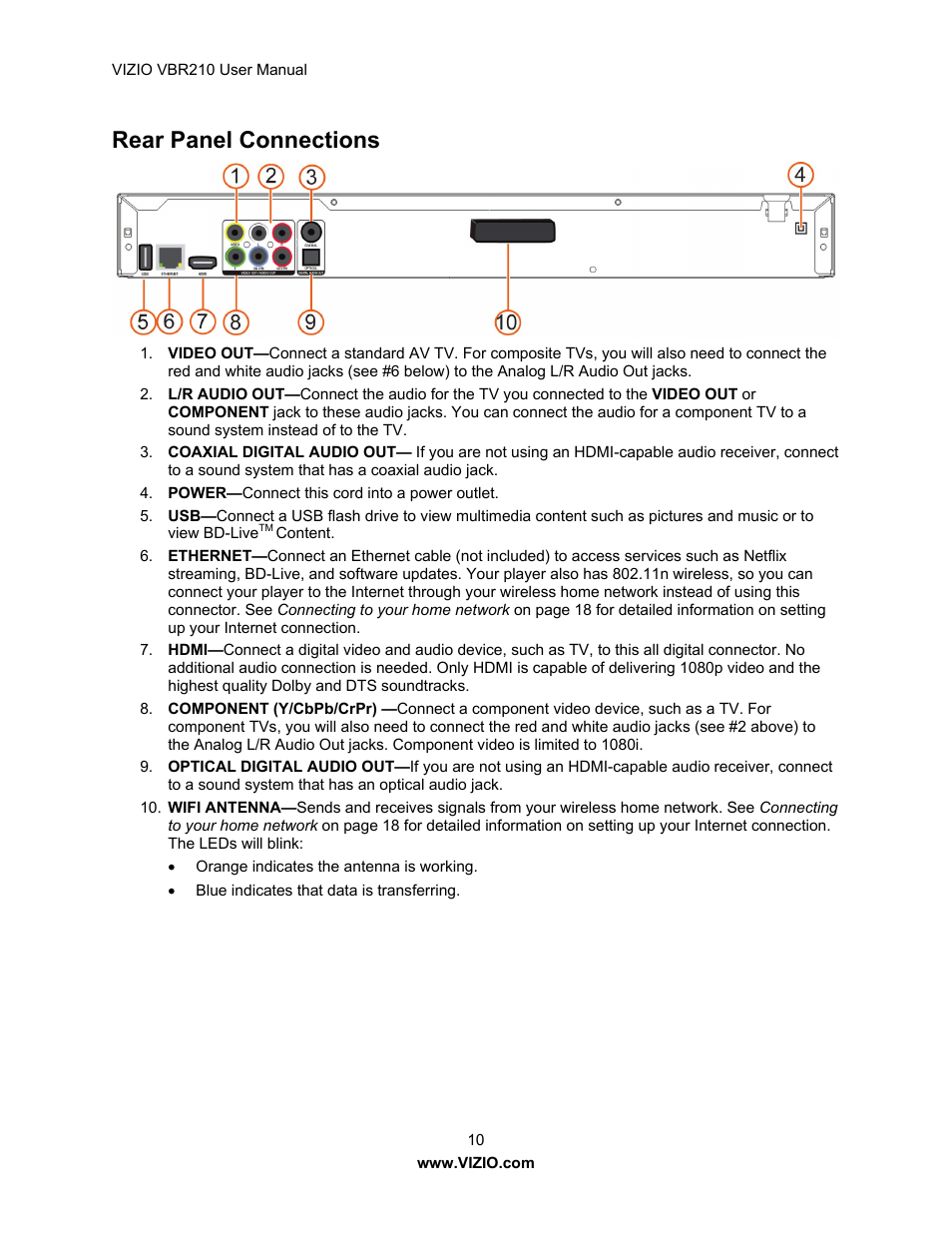 Rear panel connections | Vizio VBR210 User Manual | Page 10 / 55