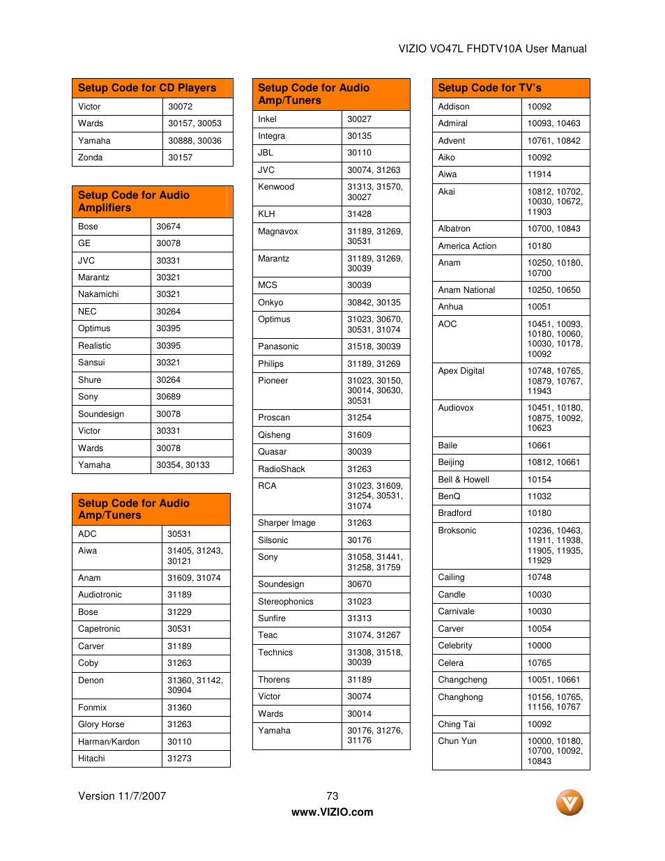 Vizio VO47L FHDTV10A User Manual | Page 73 / 76