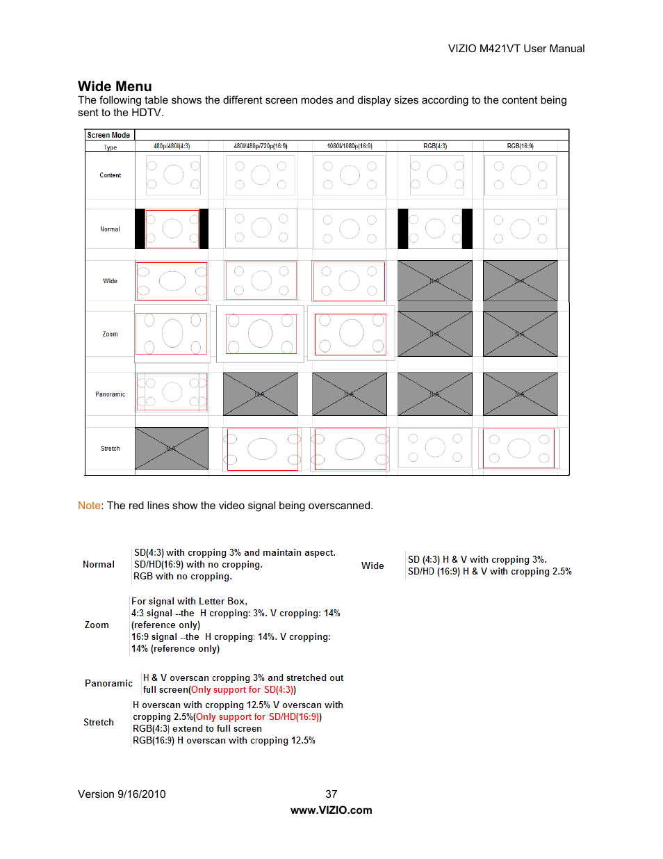Wide menu | Vizio M421VT User Manual | Page 37 / 65