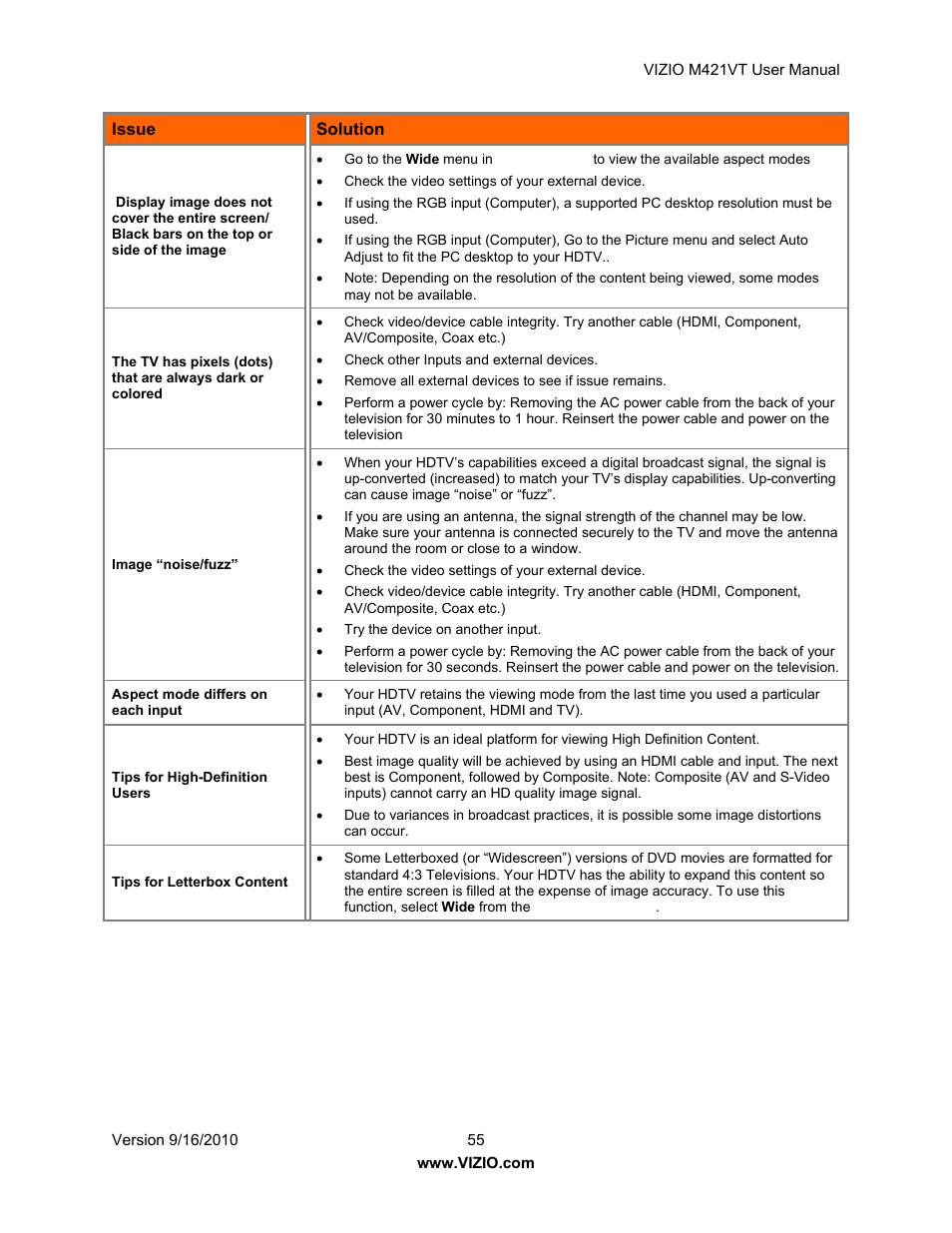 Vizio M421VT User Manual | Page 55 / 65