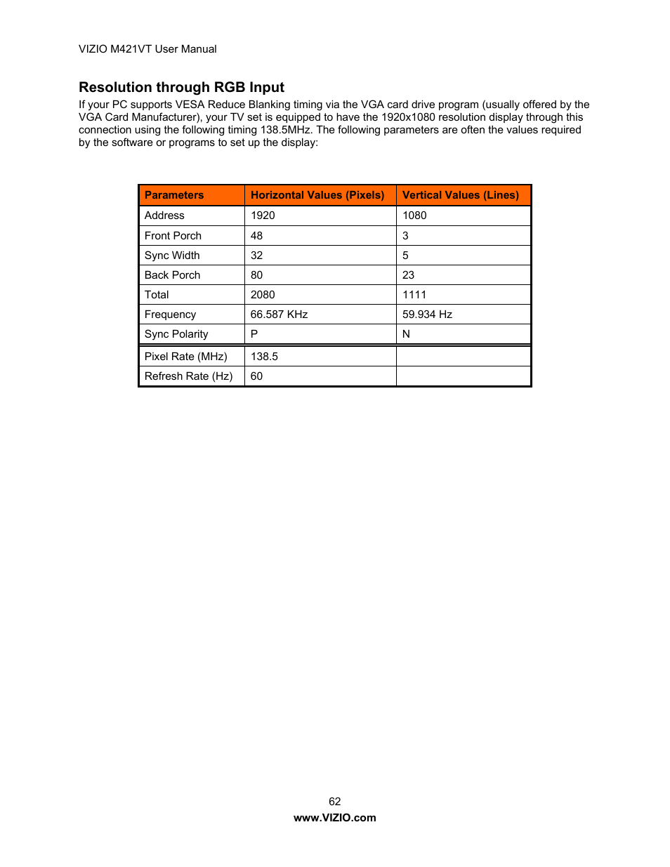 Resolution through rgb input | Vizio M421VT User Manual | Page 62 / 65