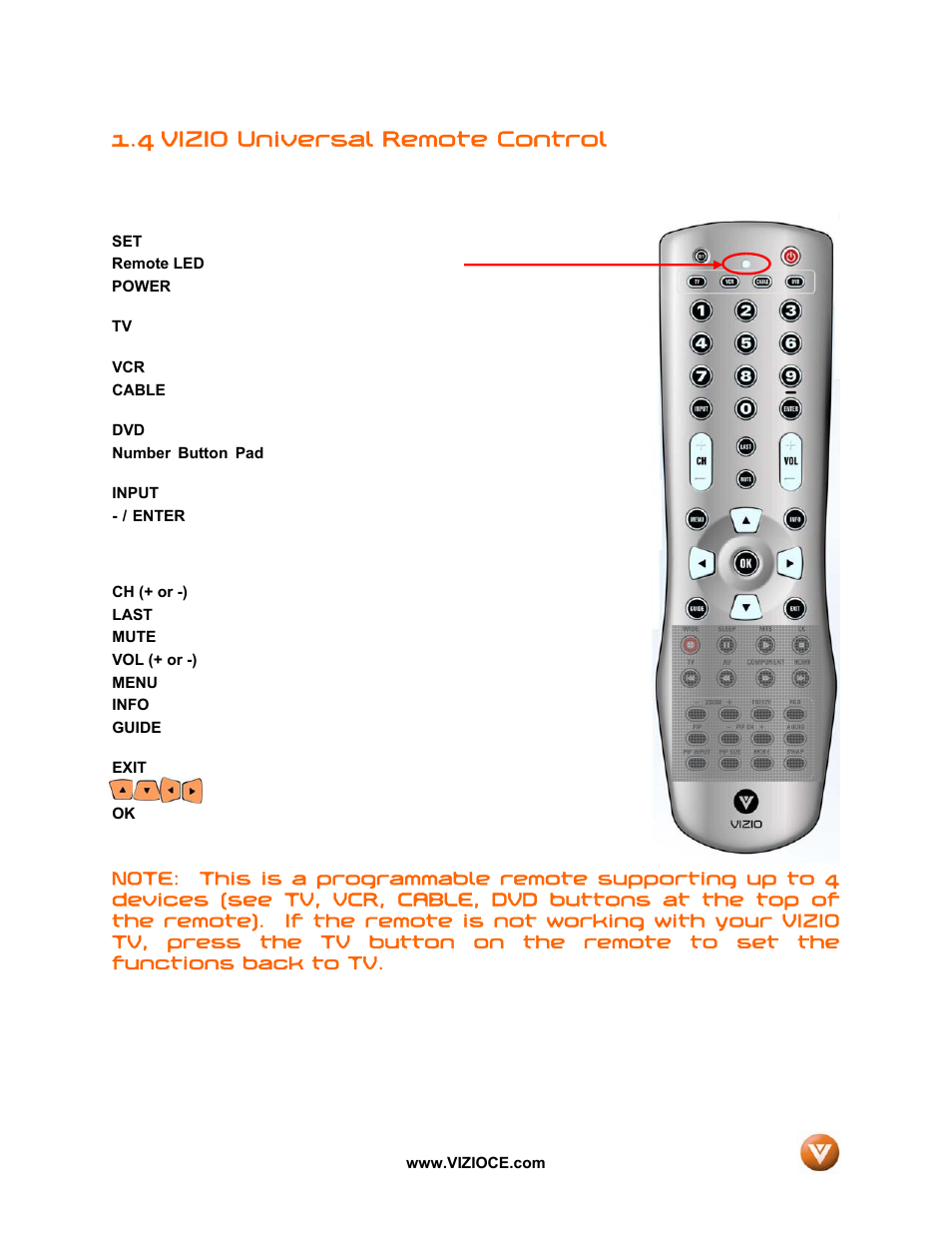 4 vizio universal remote control | Vizio VP50HDTV User Manual | Page 11 / 73