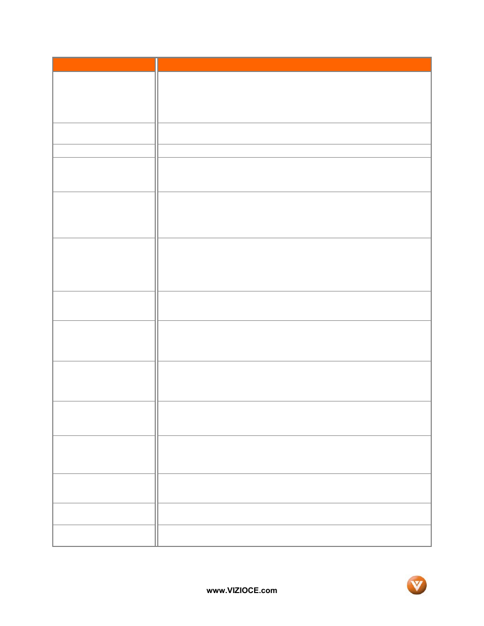 Vizio VP50HDTV User Manual | Page 58 / 73