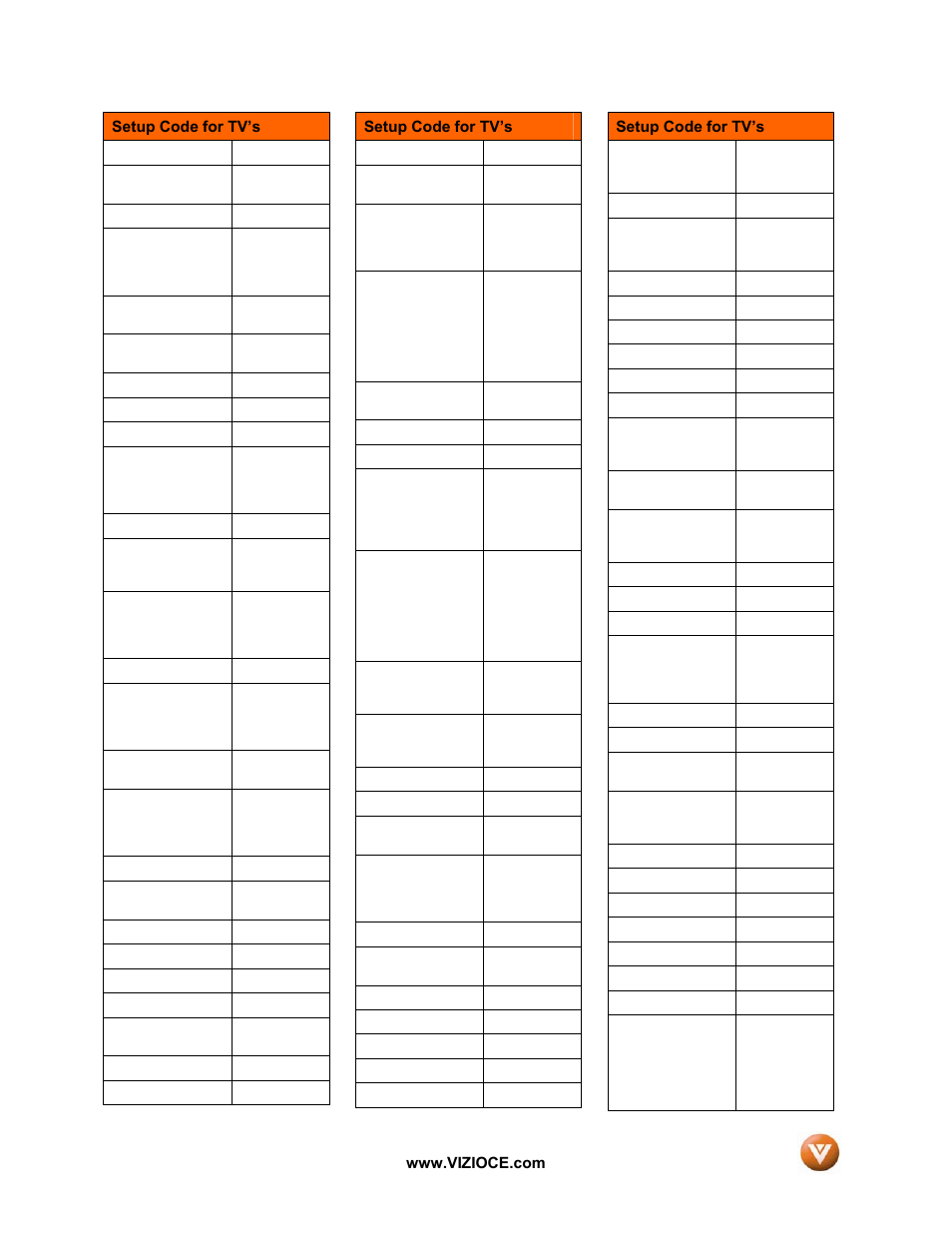 Vizio VP50HDTV User Manual | Page 72 / 73