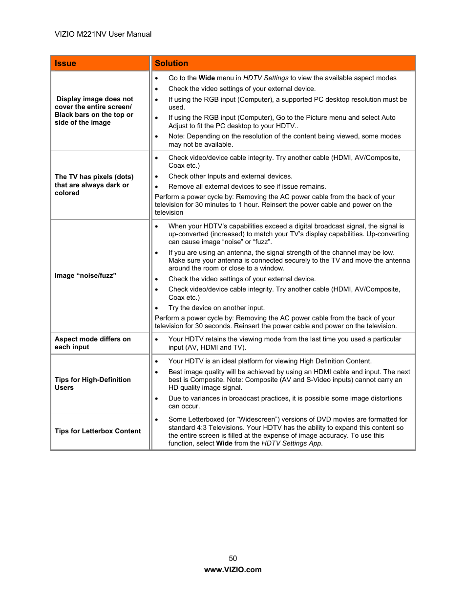 Vizio M221NV User Manual | Page 50 / 60