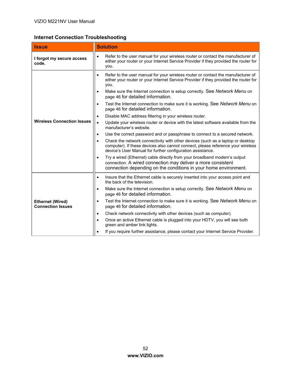 Vizio M221NV User Manual | Page 52 / 60