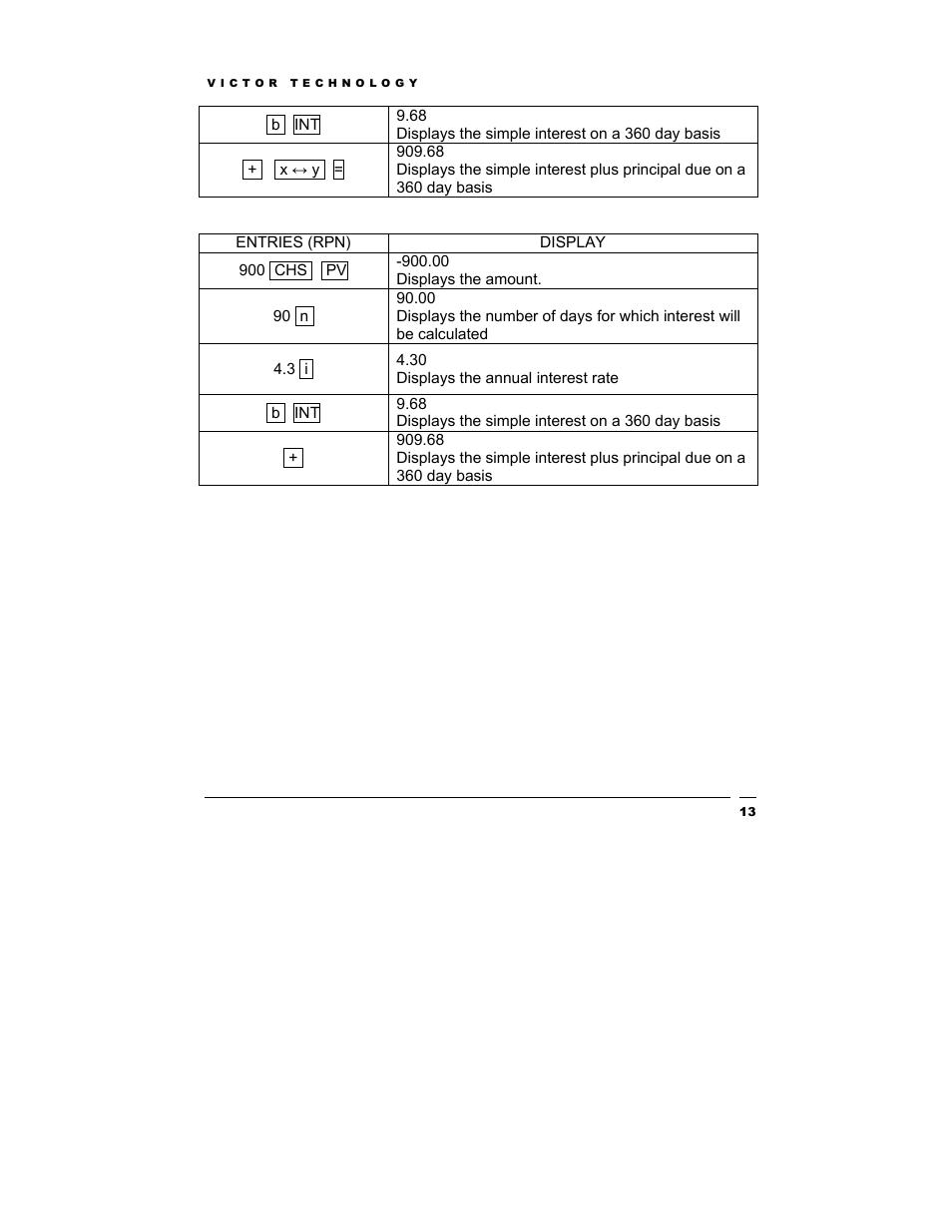 Victor Technology V12 User Manual | Page 13 / 73