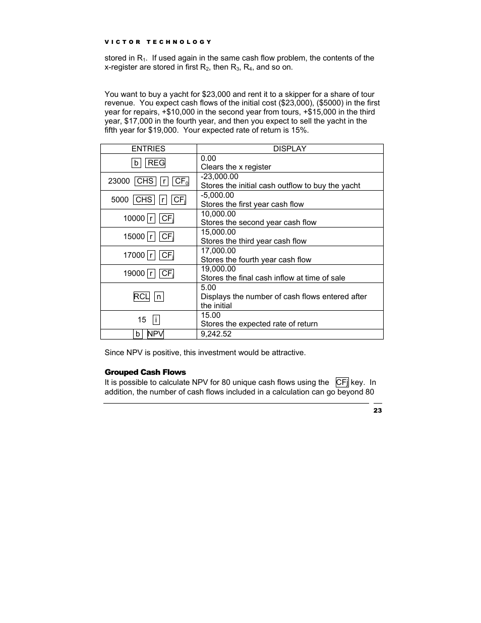 Victor Technology V12 User Manual | Page 23 / 73