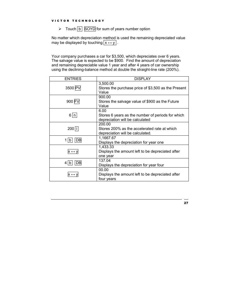 Victor Technology V12 User Manual | Page 27 / 73