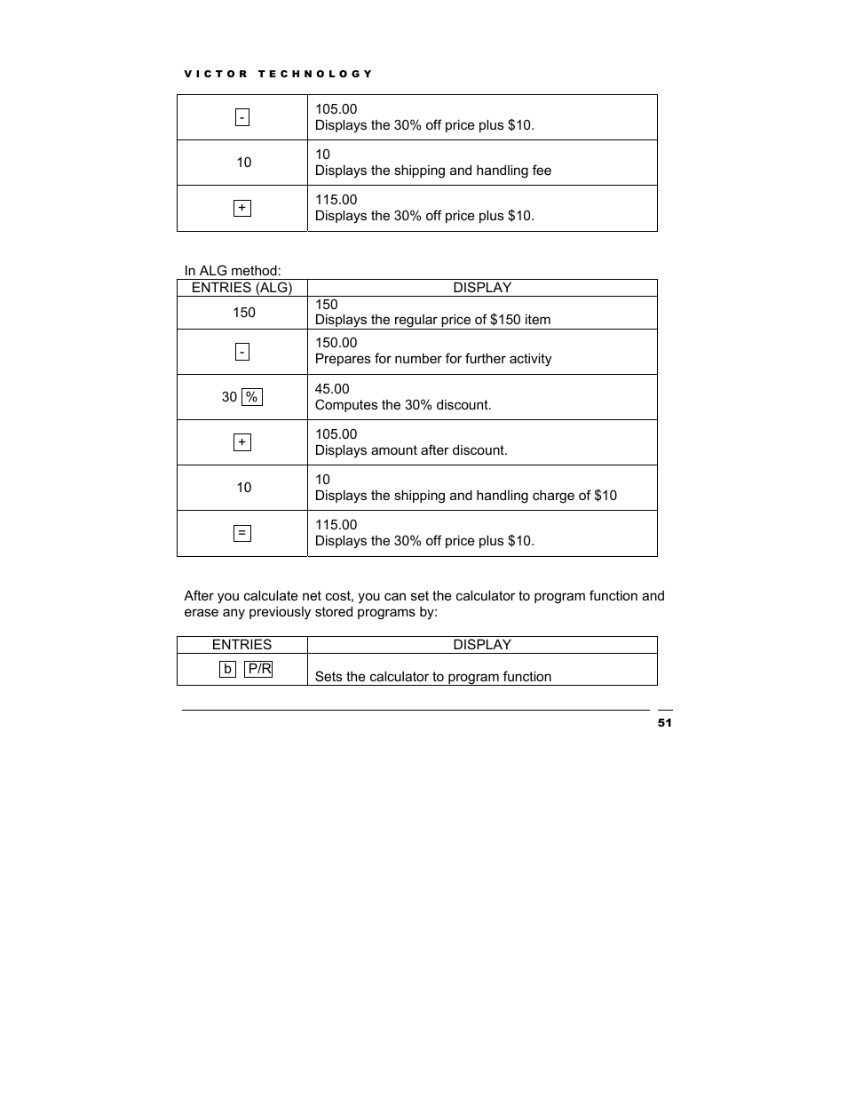 Victor Technology V12 User Manual | Page 51 / 73