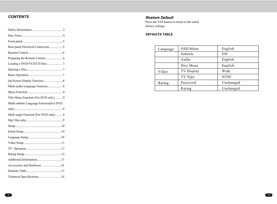 Т³гж 4 | Valor Auto Companion Inc. DV-180 User Manual | Page 4 / 10