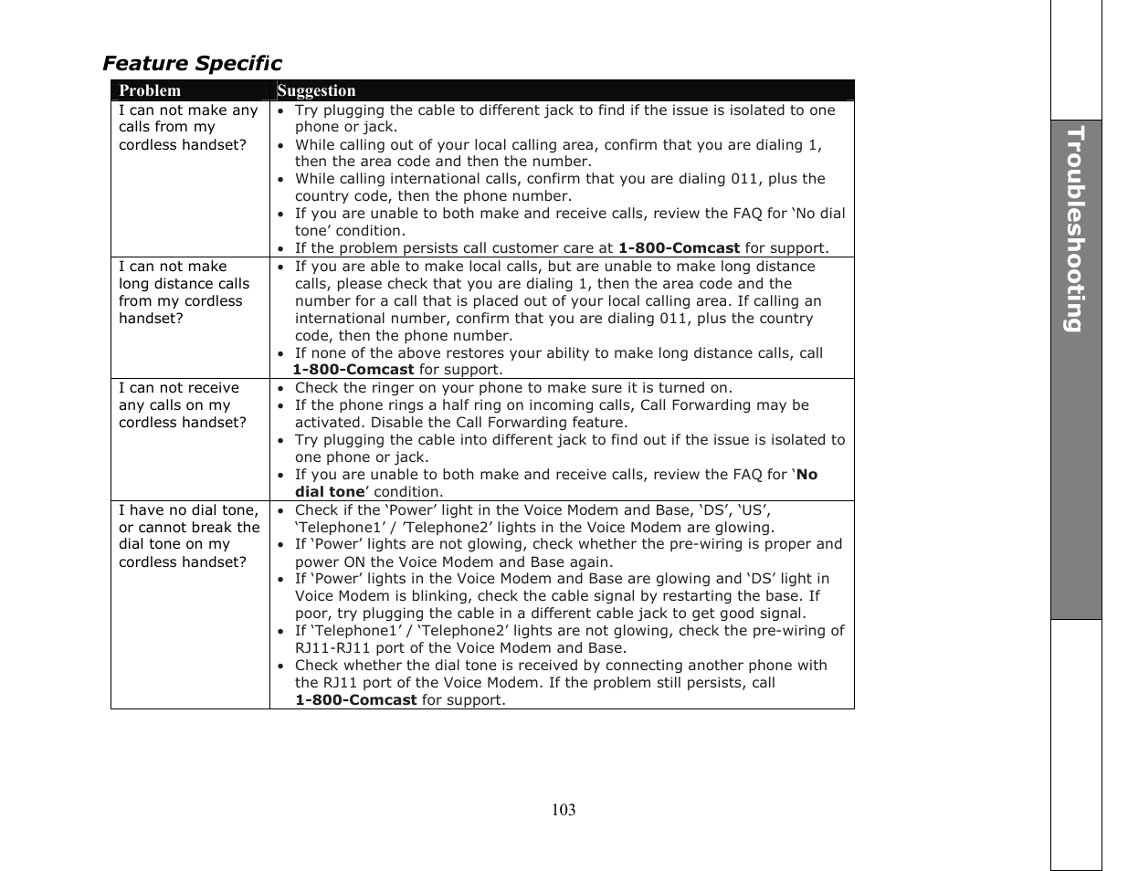 VTech ip8301 User Manual | Page 103 / 106