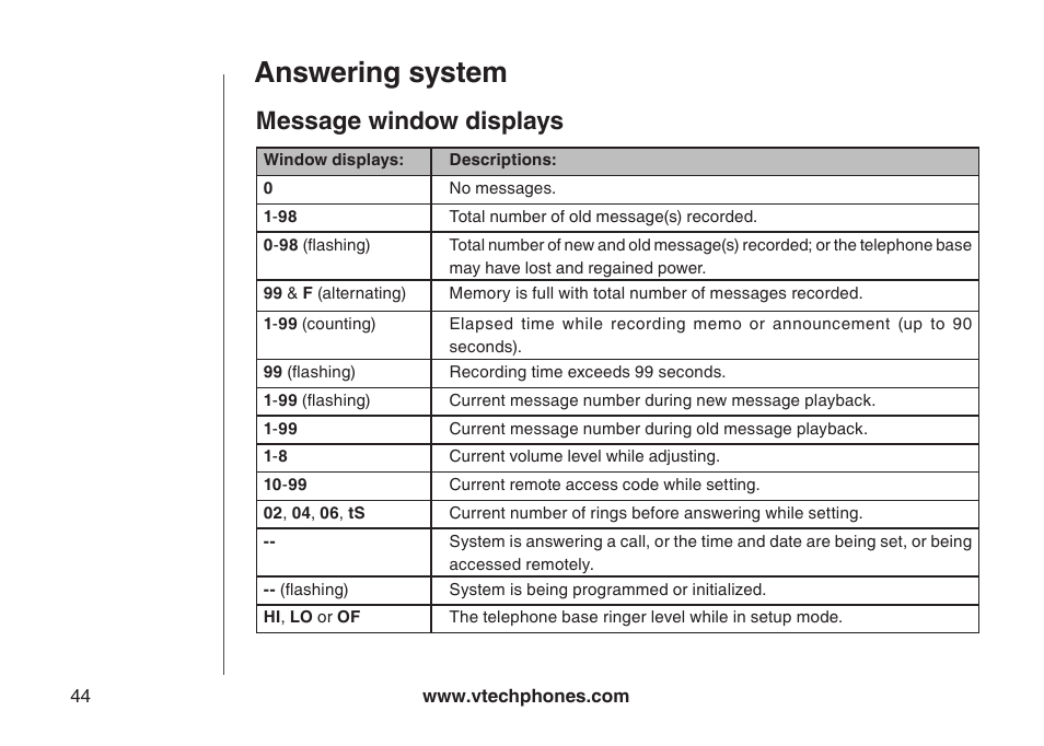 Answering system, Message window displays | VTech DECT DS6121-2 User Manual | Page 48 / 74