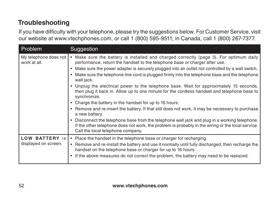 Troubleshooting | VTech DECT DS6121-2 User Manual | Page 56 / 74