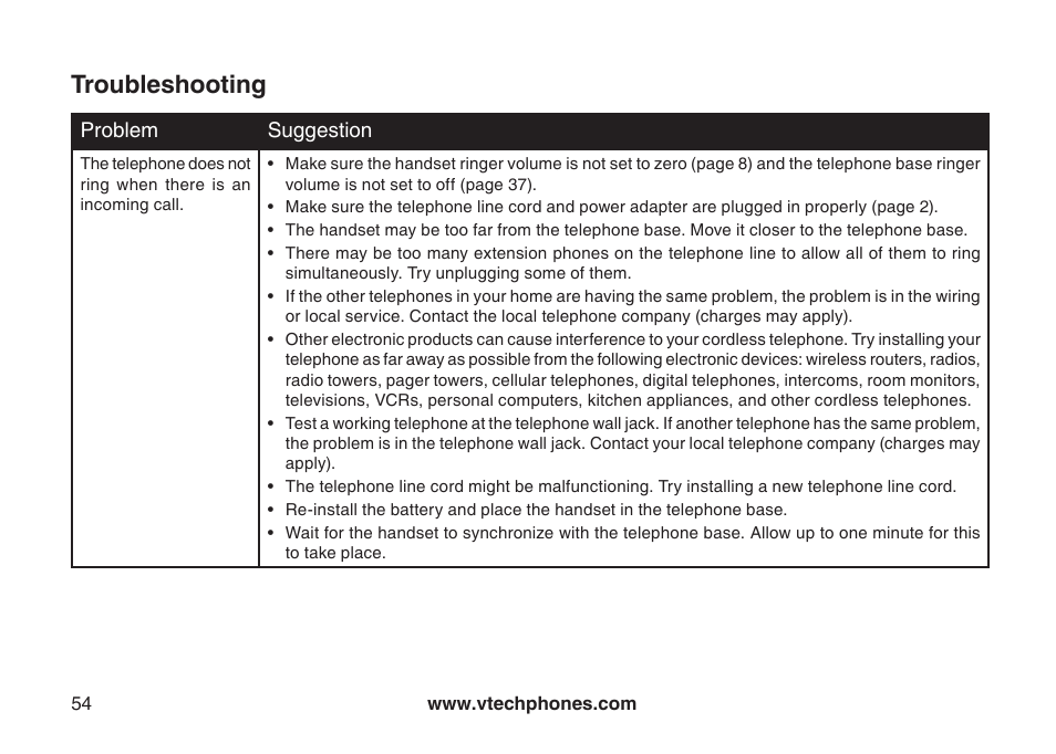 Troubleshooting | VTech DECT DS6121-2 User Manual | Page 58 / 74