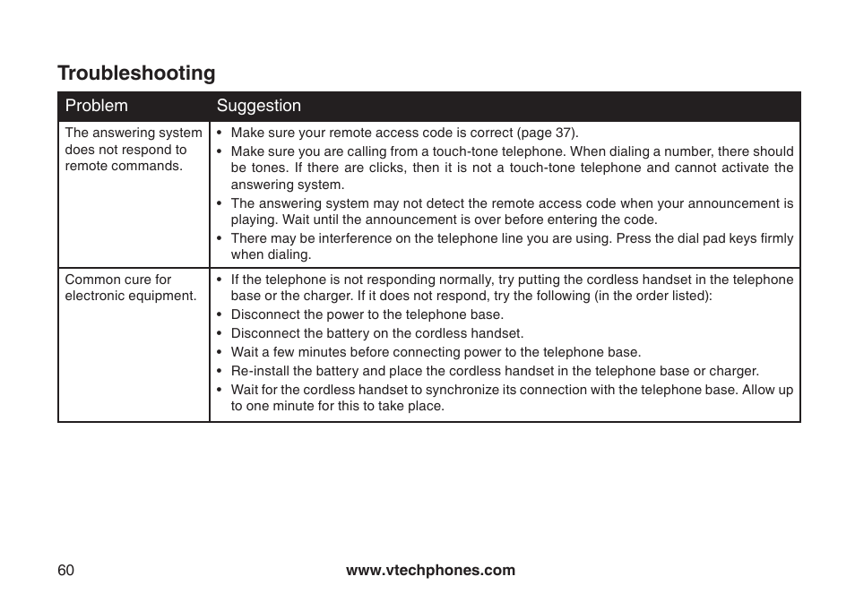 Troubleshooting | VTech DECT DS6121-2 User Manual | Page 64 / 74