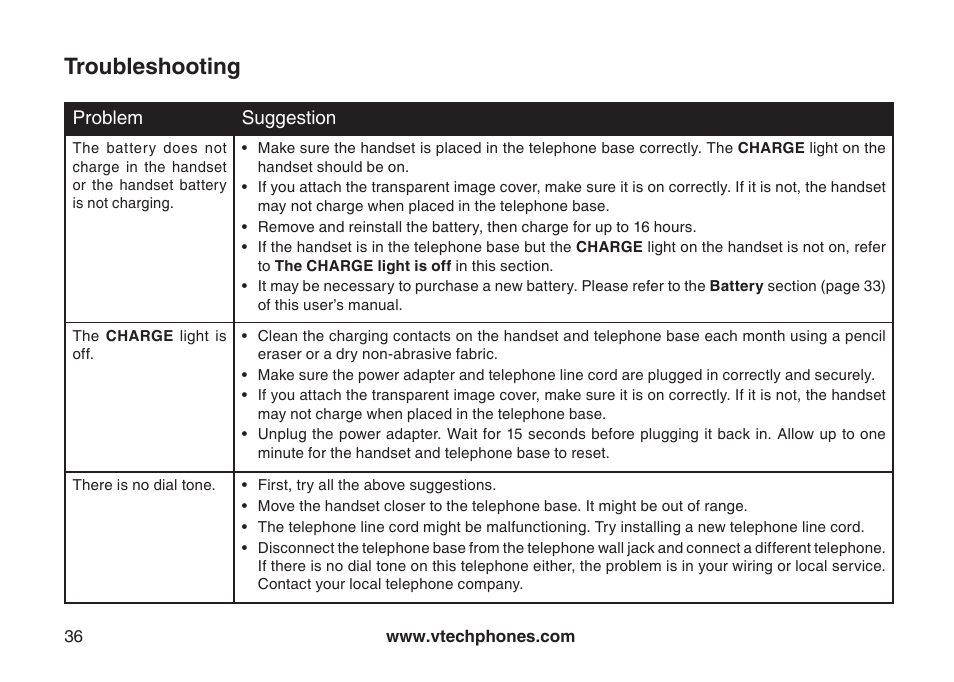 Troubleshootng, Troubleshooting | VTech LS6117-19 User Manual | Page 40 / 56
