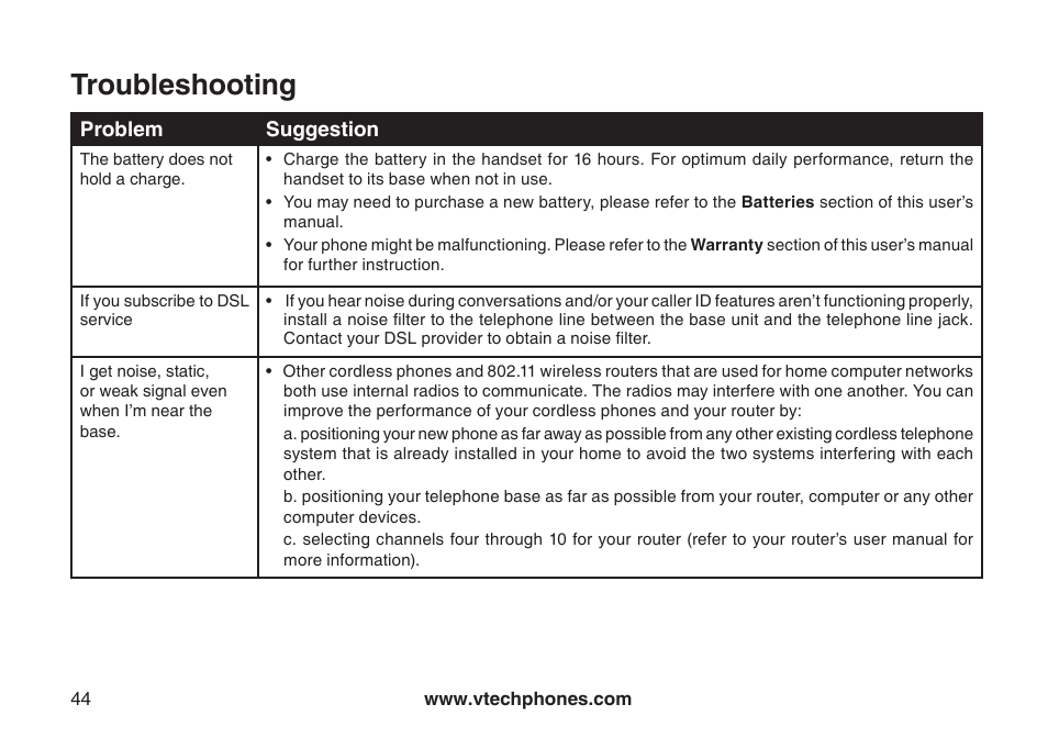 Troubleshooting | VTech i6775 User Manual | Page 45 / 58
