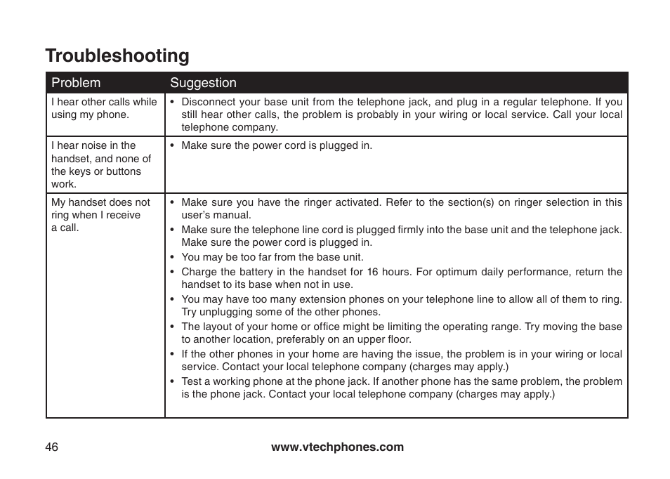 Troubleshooting | VTech i6775 User Manual | Page 47 / 58