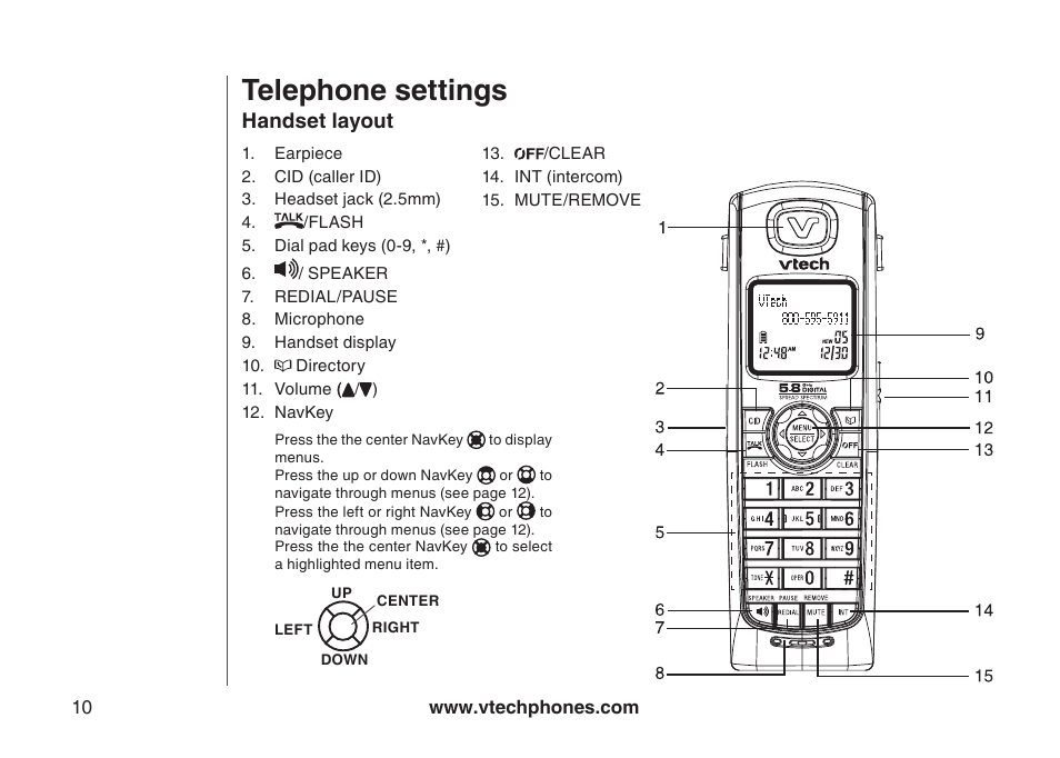Telephone settings, Handset layout | VTech I6767 User Manual | Page 13 / 60
