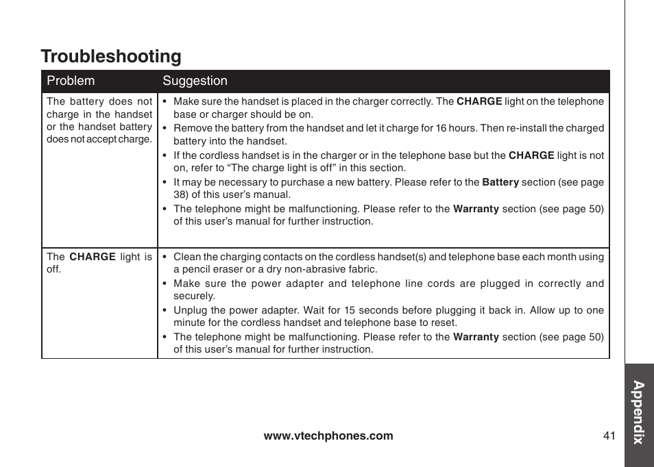 Troubleshooting, Appendix | VTech I6767 User Manual | Page 44 / 60