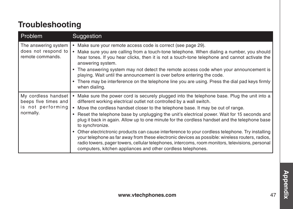 Troubleshooting, Appendix | VTech I6767 User Manual | Page 50 / 60