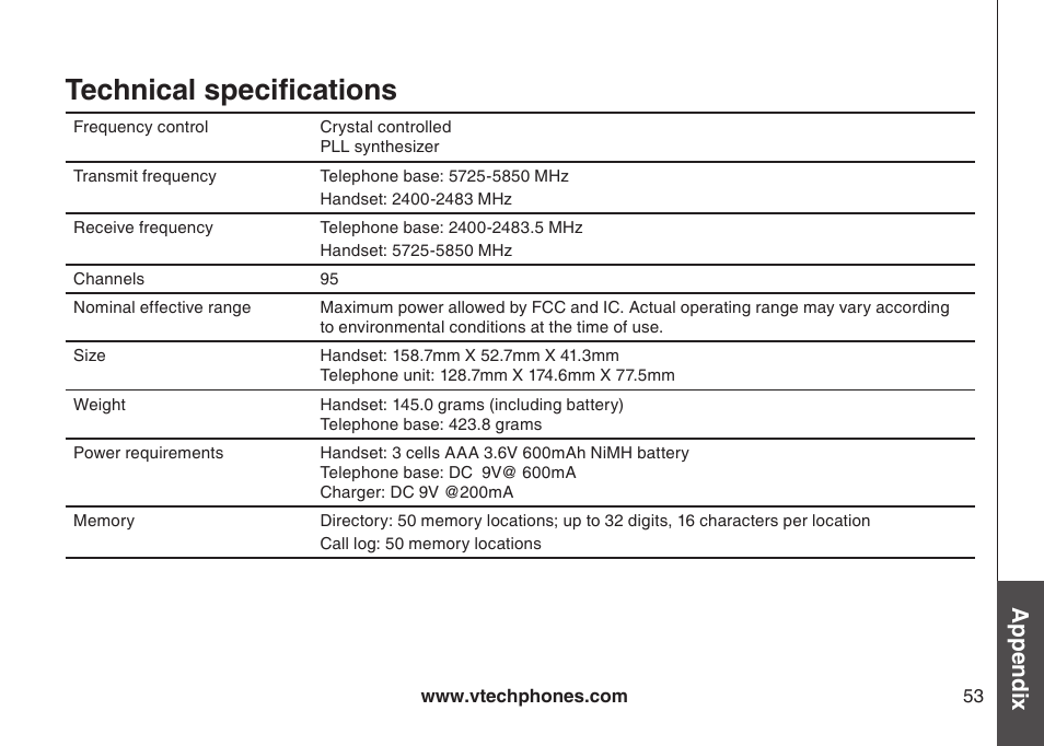 Technical specifications, Appendix | VTech I6767 User Manual | Page 56 / 60