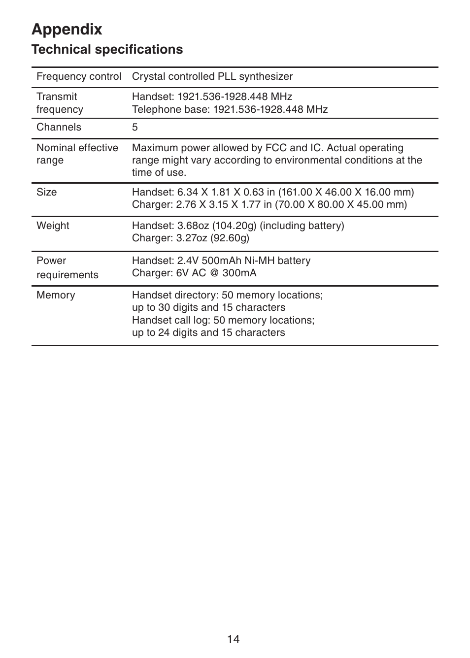 Appendix, Technical specifications | VTech LS6205 User Manual | Page 17 / 18