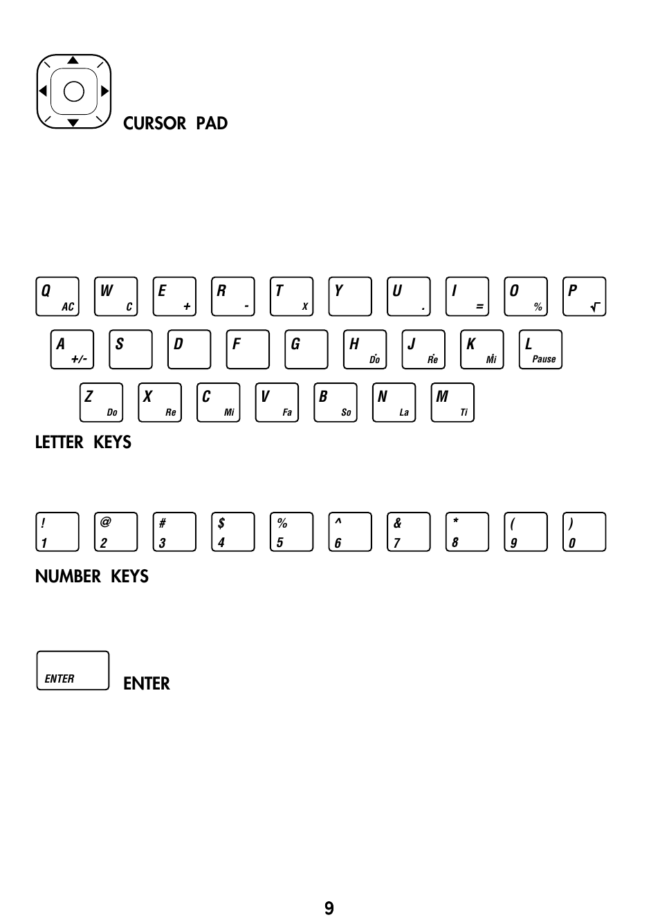 Cursor pad, Letter keys, Number keys | Enter | VTech Video Game Console User Manual | Page 11 / 27