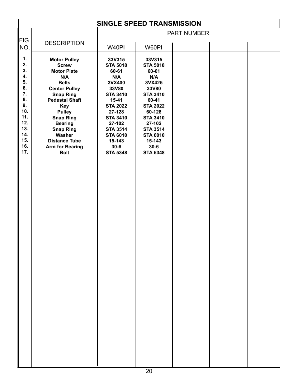 Single speed transmission | Varimixer W30(A) User Manual | Page 23 / 42