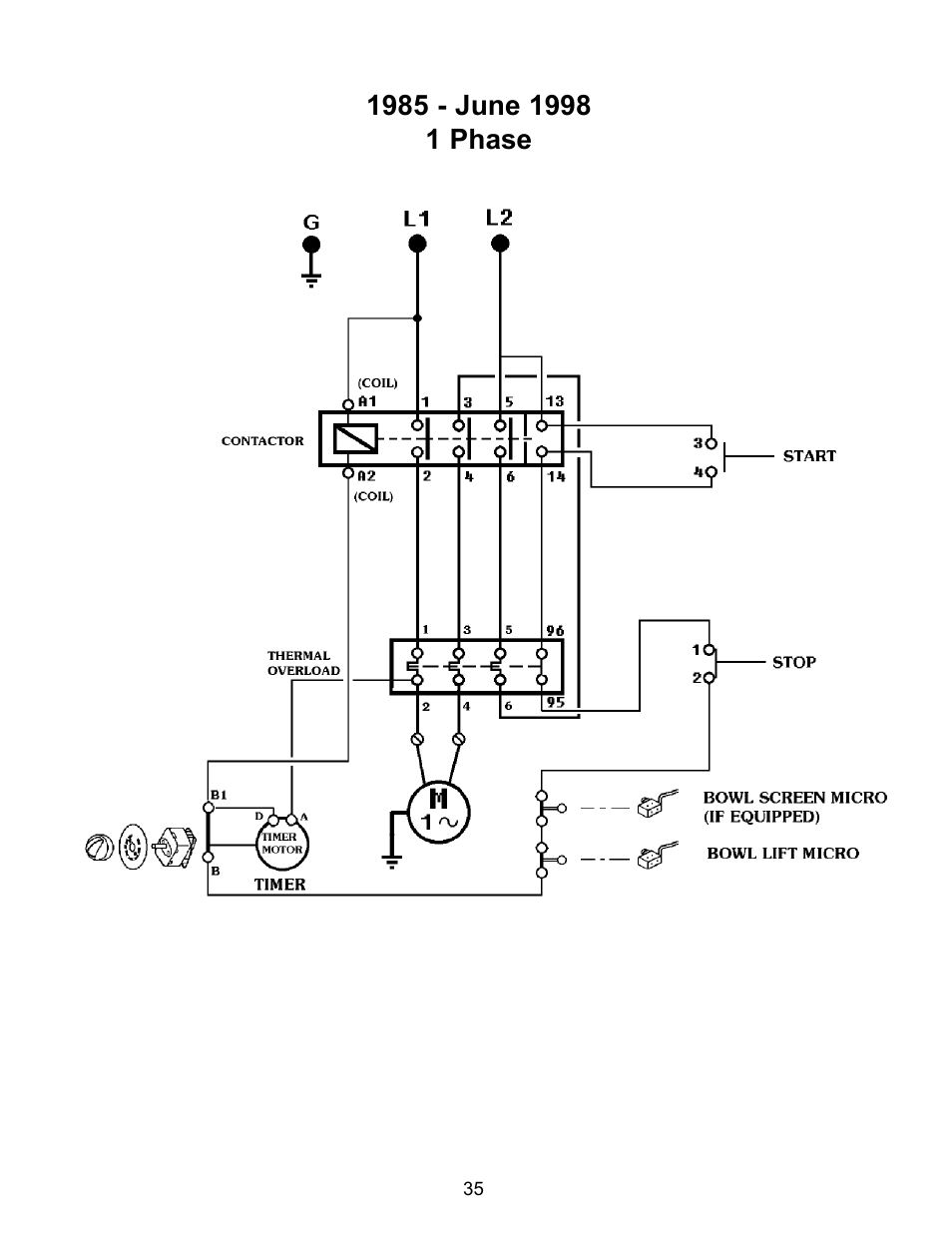 Varimixer W30(A) User Manual | Page 38 / 42
