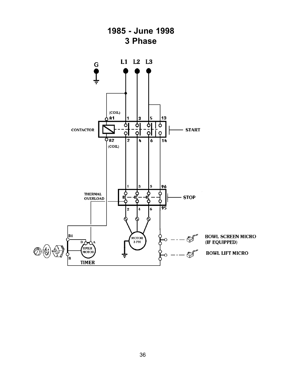 Varimixer W30(A) User Manual | Page 39 / 42