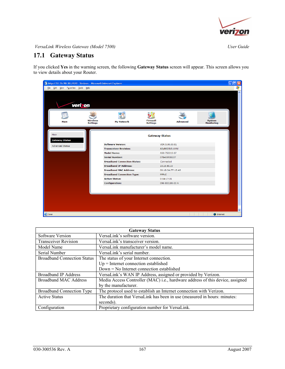 1 gateway status | Verizon 7500 User Manual | Page 167 / 186