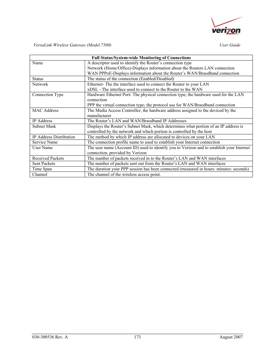Verizon 7500 User Manual | Page 173 / 186